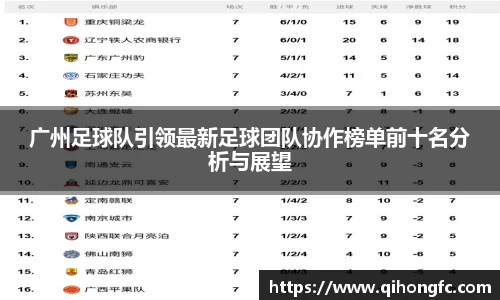 广州足球队引领最新足球团队协作榜单前十名分析与展望